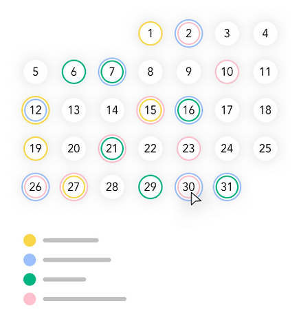 Comprehensive Genomic Care